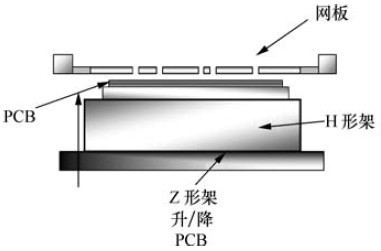 1476930517457825.jpg pcba