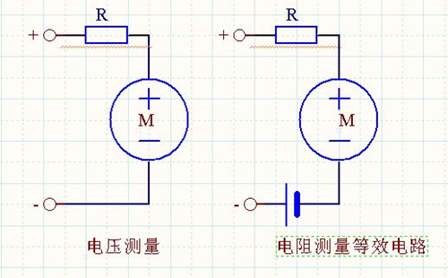 歐姆表測量電阻 歐姆表測量電阻
