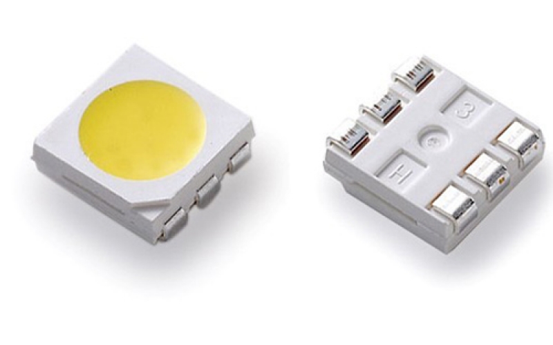 什么是貼片LED？