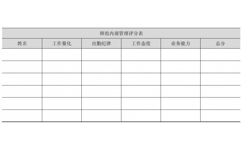 SMT 生產(chǎn)人員的管理
