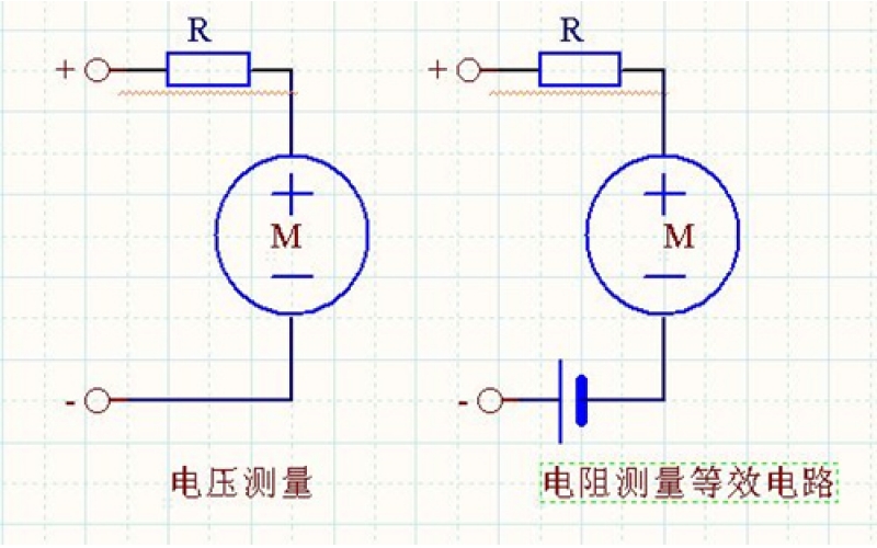 【工程師教學(xué)】如何使用歐姆表測(cè)量電阻？