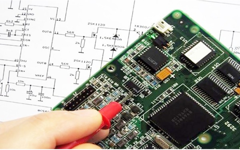 DFM基本工作目標有哪些？