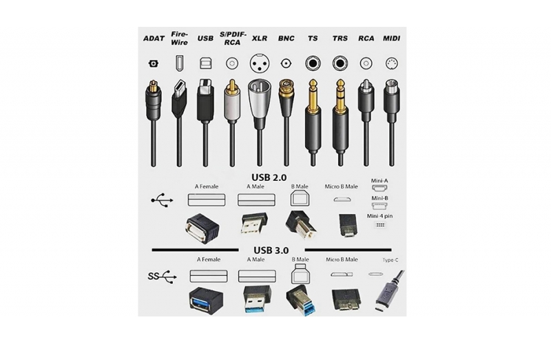 收藏下來，以后用得到，最全的PCBA加工常用接口！