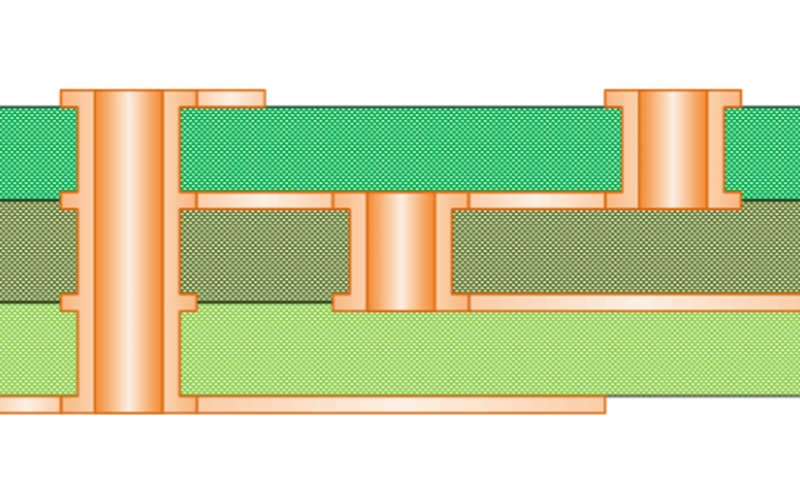 辛辛苦苦設計的PCB板，可千萬別讓過孔毀了！