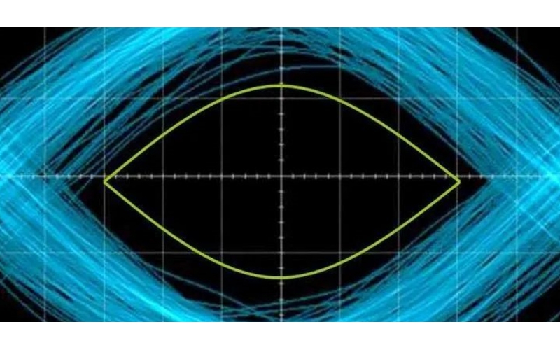 電子工藝工程師想看懂示波器眼圖，這4點必須搞清楚。