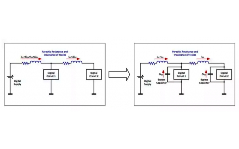 作為電子工程師，這些PCB走線方式你一定要知道！