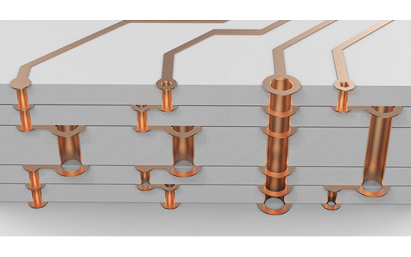 過孔為什么不能打在焊盤上？就想打，該怎么辦？